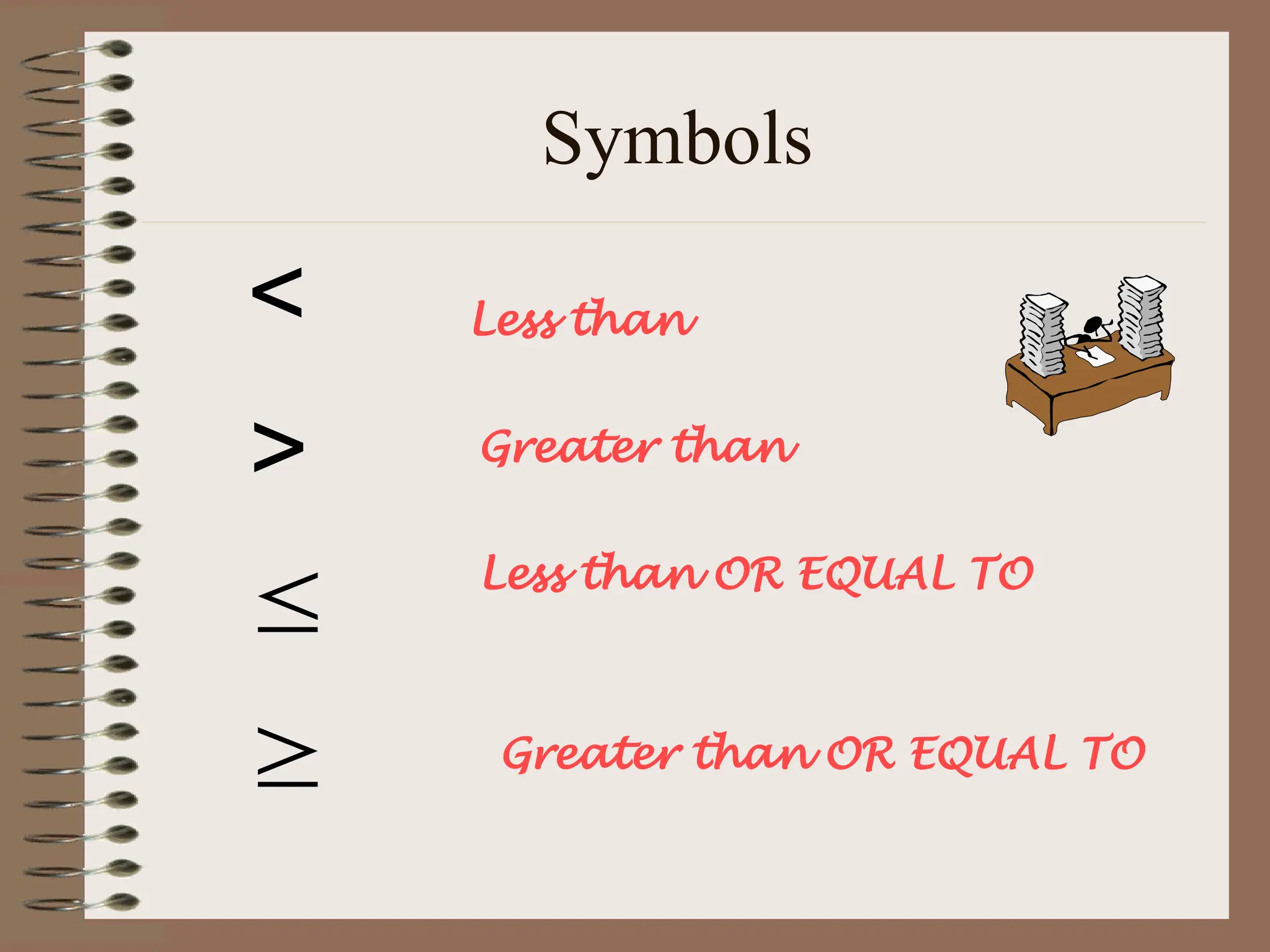 Symbols



 Less than
Greater than
Less than OR EQUAL TO
Greater than OR EQUAL TO
 