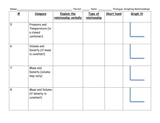 Graphing Worksheet