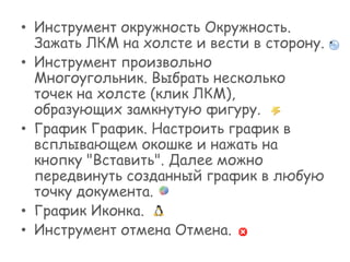• Инструмент окружность Окружность.
Зажать ЛКМ на холсте и вести в сторону.
• Инструмент произвольно
Многоугольник. Выбрать несколько
точек на холсте (клик ЛКМ),
образующих замкнутую фигуру.
• График График. Настроить график в
всплывающем окошке и нажать на
кнопку "Вставить". Далее можно
передвинуть созданный график в любую
точку документа.
• График Иконка.
• Инструмент отмена Отмена.

 
