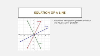 Graphing math myp3 reading and interpreting | PPTX