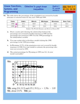 Graphing Linear Inequalities.pdf