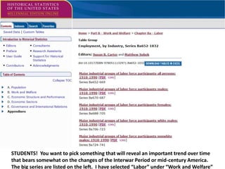 STUDENTS! You want to pick something that will reveal an important trend over time
that bears somewhat on the changes of the Interwar Period or mid-century America.
The big series are listed on the left. I have selected “Labor” under “Work and Welfare”
 