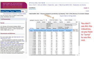 You don’t
see ALL the
industries,
so you have
to “Jump”
to see the
rest.
 