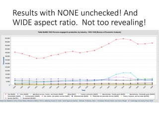 Results with NONE unchecked! And
WIDE aspect ratio. Not too revealing!
 