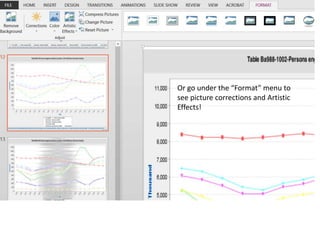 Or go under the “Format” menu to
see picture corrections and Artistic
Effects!
 