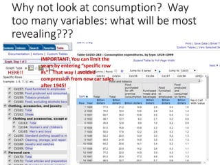 Why not look at consumption? Way
too many variables: what will be most
revealing???
IMPORTANT: You can limit the
years by entering “specific row
#s”! That way I avoided
compression from new car sales
after 1945!
HERE!!
 