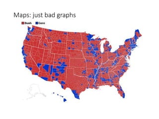 Maps: just bad graphs
 