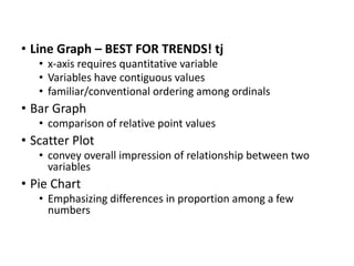 • Line Graph – BEST FOR TRENDS! tj
• x-axis requires quantitative variable
• Variables have contiguous values
• familiar/conventional ordering among ordinals
• Bar Graph
• comparison of relative point values
• Scatter Plot
• convey overall impression of relationship between two
variables
• Pie Chart
• Emphasizing differences in proportion among a few
numbers
 