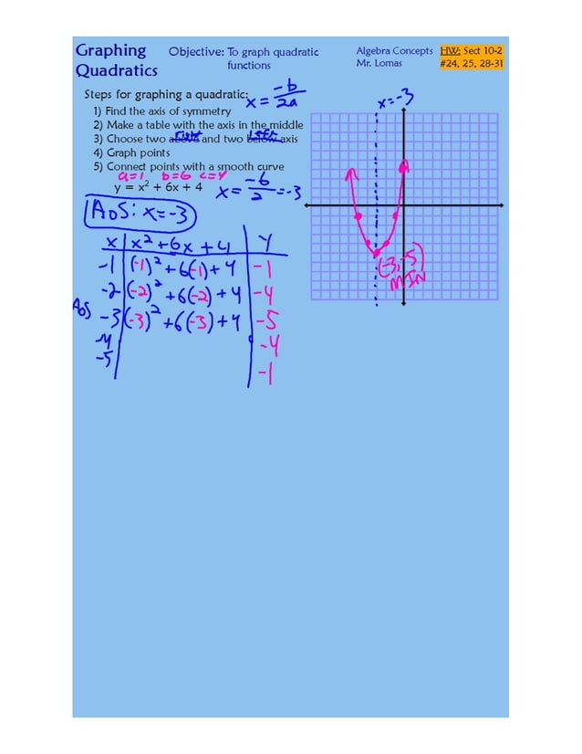 Graphing Quads 2.pdf