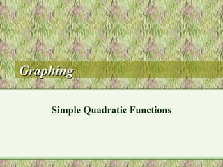 Graphing Simple Quadratic Functions 