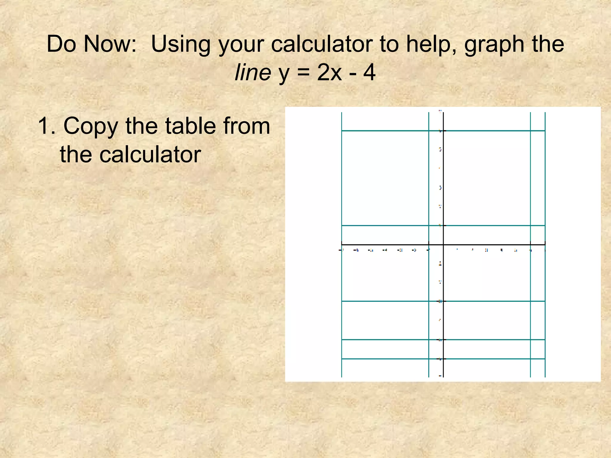 Do Now: Using your calculator to help, graph the line y = 2x - 4 1. Copy the table from the calculator