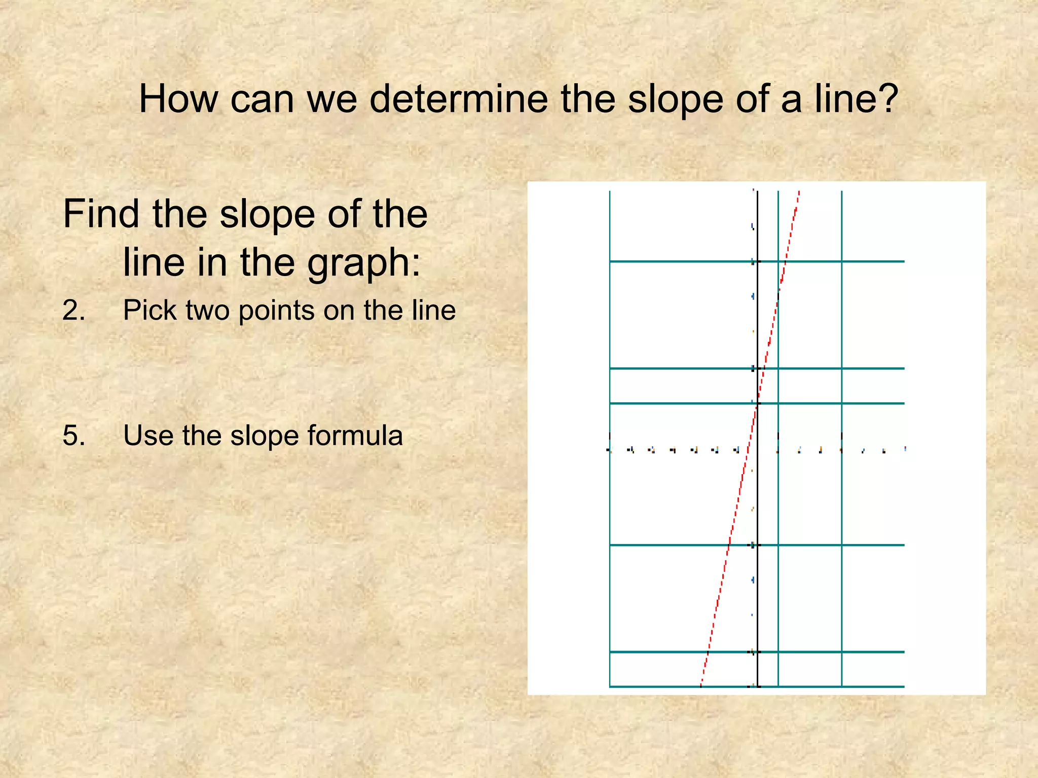 How can we determine the slope of a line? Find the slope of the line in the graph: Pick two points on the line Use the slope formula
