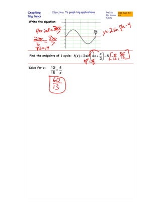 Graphing Trig Apps.pdf