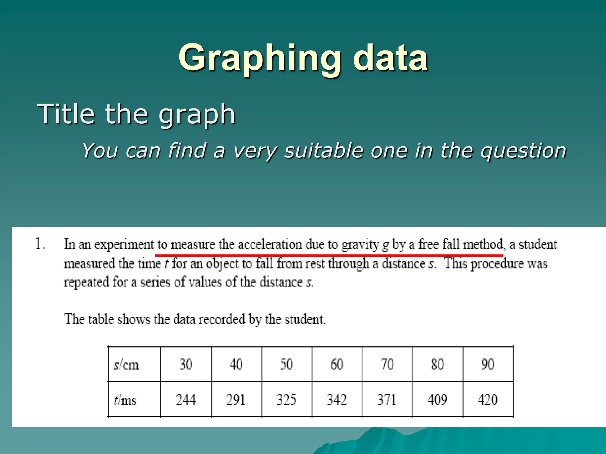Graphing and Analysis Skills in Physics.ppt
