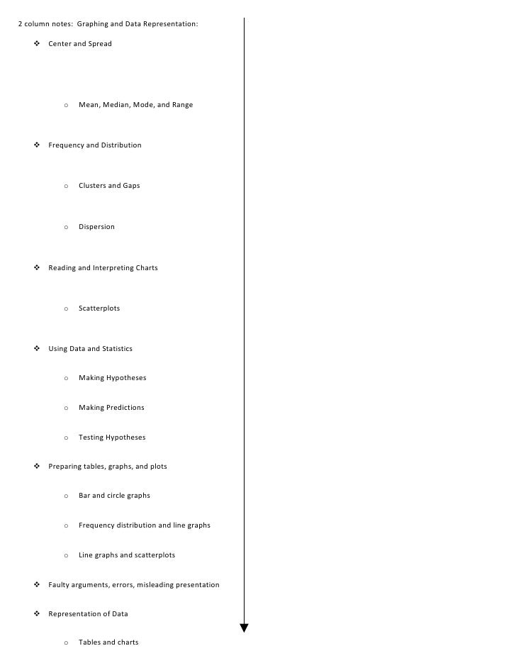Two Column Notes Template