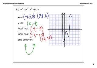 6.7 polynomial graphs.notebook                                November 20, 2012



                  f(x) = x4 ­ 3x3 ­ x2 + 6x ­ 4


                     x­int:      (­1.5, 0), (2.8, 0)

                     y­int: (0, ­4)

                     local max: (.9, ­.9)

                     local min: (­.8, ­7.5), (      ,     )

                     end behavior:




                                                                                  2
 