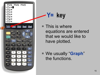 Y=   key This is where equations are entered that we would like to have plotted. We usually “ Graph ” the functions. 