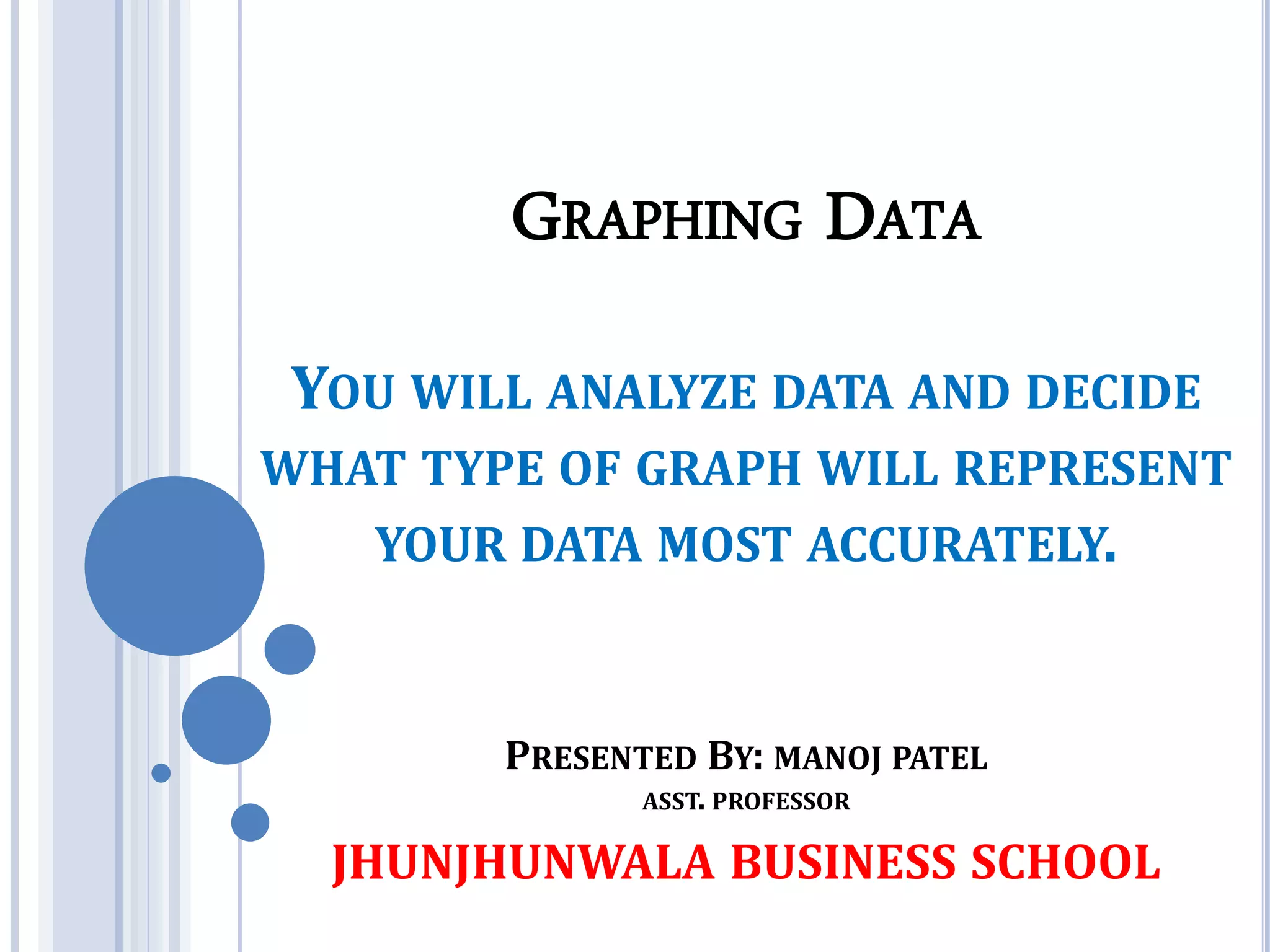 GRAPHING DATA
YOU WILL ANALYZE DATA AND DECIDE
WHAT TYPE OF GRAPH WILL REPRESENT
YOUR DATA MOST ACCURATELY.
PRESENTED BY: MANOJ PATEL
ASST. PROFESSOR
JHUNJHUNWALA BUSINESS SCHOOL
 
