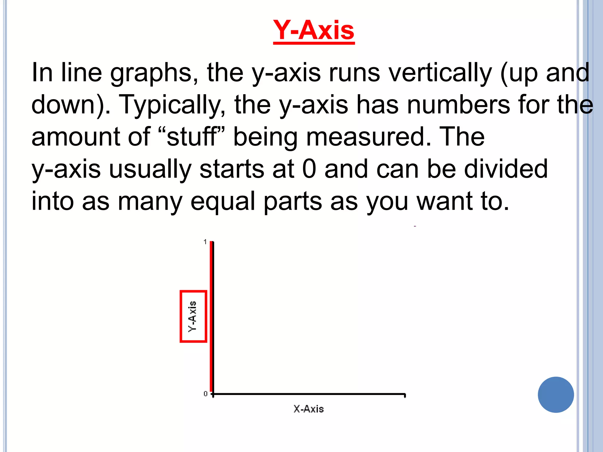 Y-Axis
In line graphs, the y-axis runs vertically (up and
down). Typically, the y-axis has numbers for the
amount of “stuff” being measured. The
y-axis usually starts at 0 and can be divided
into as many equal parts as you want to.
 