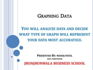 GRAPHING DATA
YOU WILL ANALYZE DATA AND DECIDE
WHAT TYPE OF GRAPH WILL REPRESENT
YOUR DATA MOST ACCURATELY.
PRESENTED BY: MANOJ PATEL
ASST. PROFESSOR
JHUNJHUNWALA BUSINESS SCHOOL
 