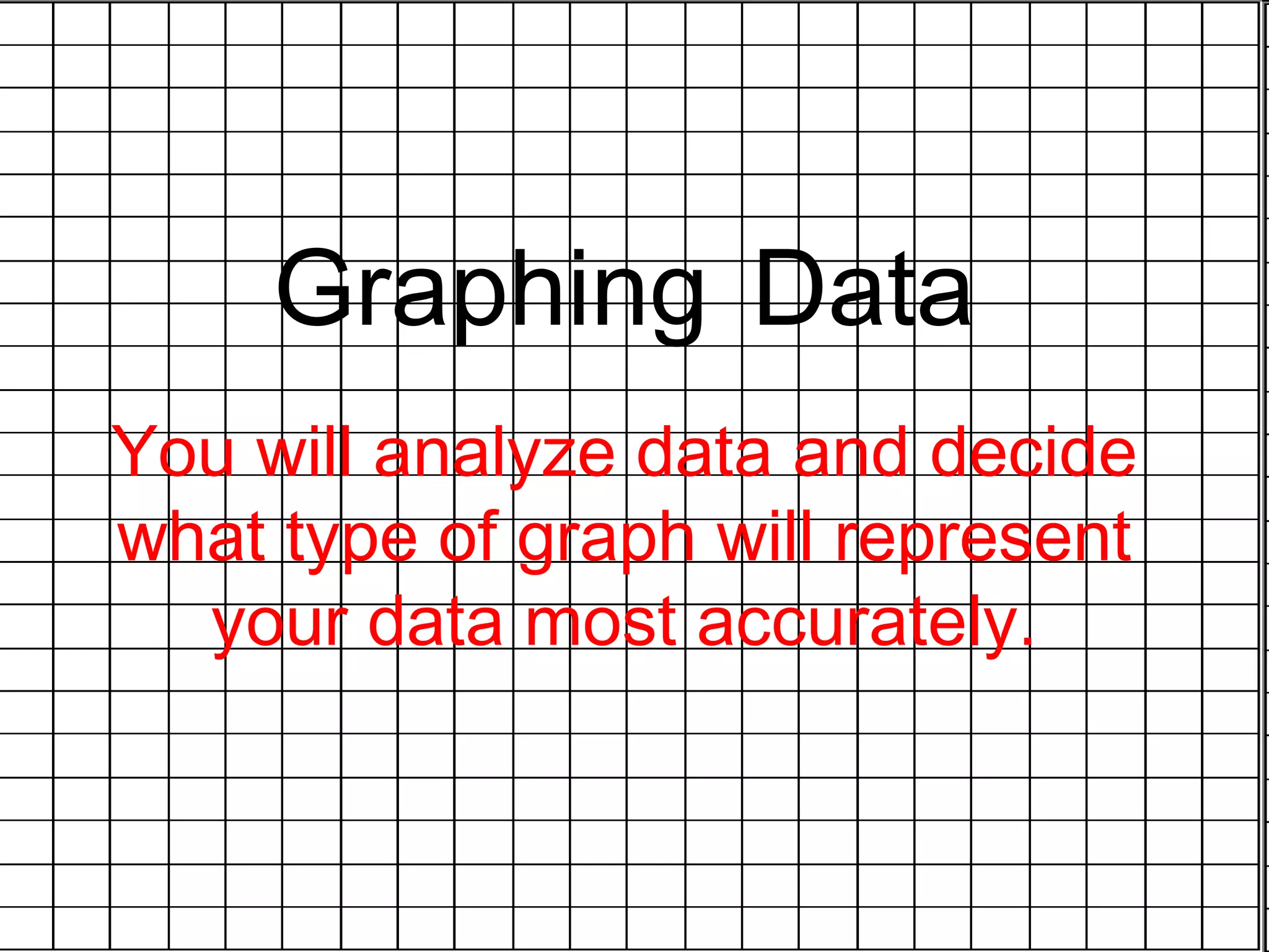 Graphing   Data You will analyze data and decide what type of graph will represent your data most accurately. 