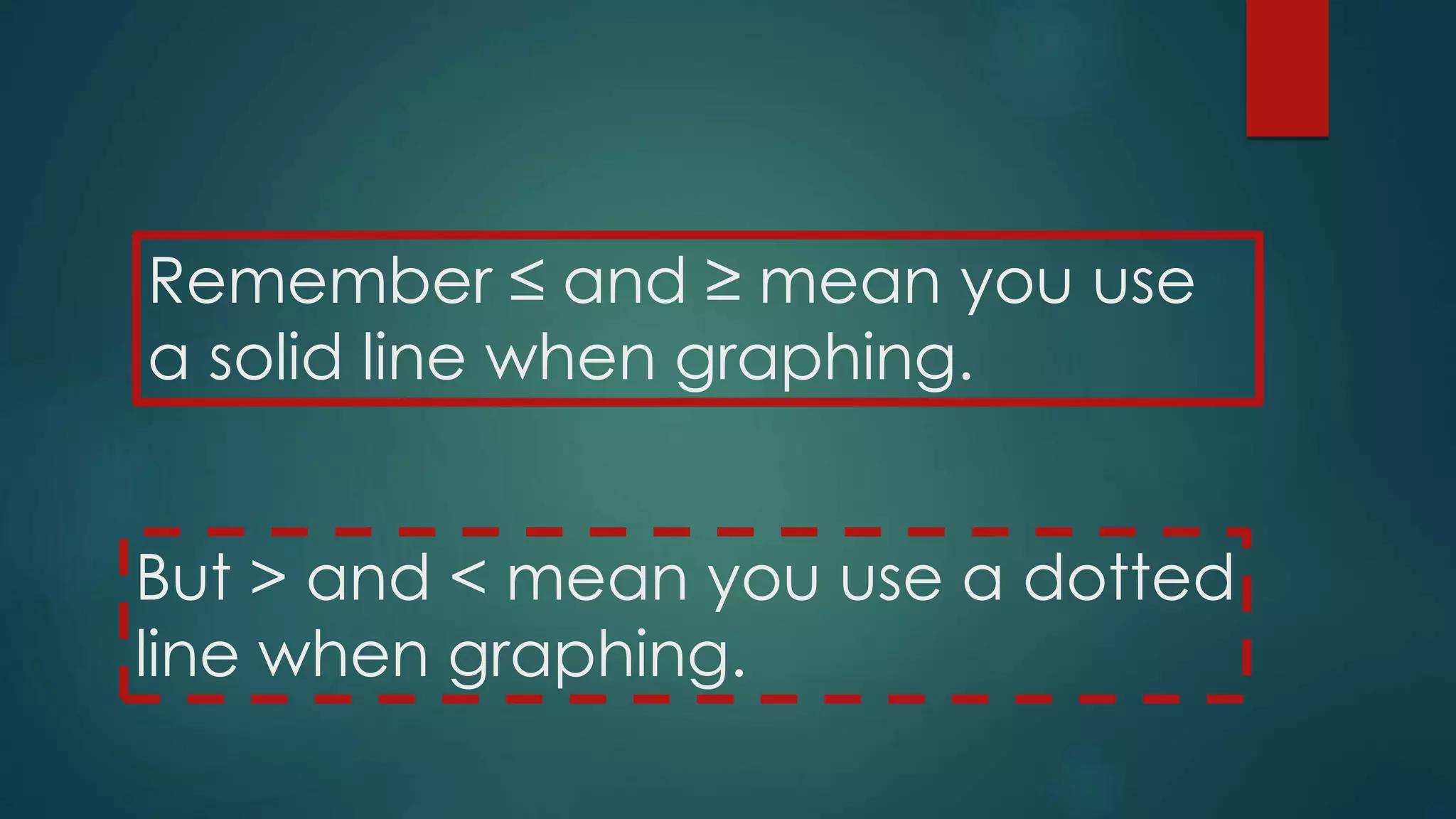 Remember ≤ and ≥ mean you use
a solid line when graphing.
But > and < mean you use a dotted
line when graphing.