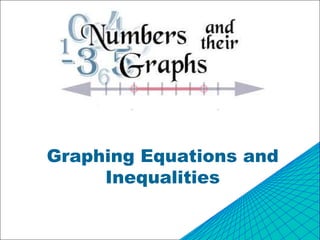 Graphing Equations and
     Inequalities
 