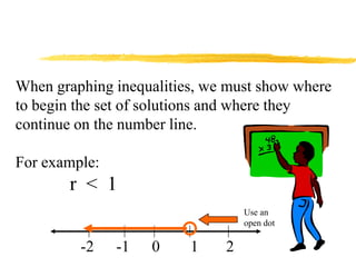 When graphing inequalities, we must show where
to begin the set of solutions and where they
continue on the number line.

For example:
       r < 1
                                  Use an
                                  open dot

         -2    -1   0    1    2
 