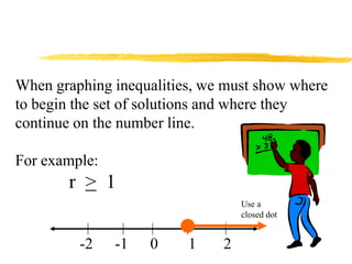 When graphing inequalities, we must show where
to begin the set of solutions and where they
continue on the number line.

For example:
       r > 1
                                  Use a
                                  closed dot


         -2    -1   0    1    2
 
