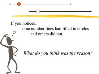 If you noticed,
      some number lines had filled in circles
            and others did not.



       What do you think was the reason?
 