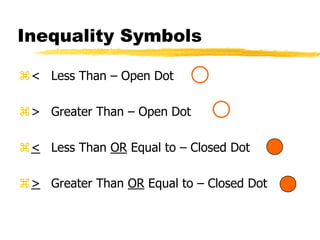 Inequality Symbols

< Less Than – Open Dot

> Greater Than – Open Dot

< Less Than OR Equal to – Closed Dot

> Greater Than OR Equal to – Closed Dot
 