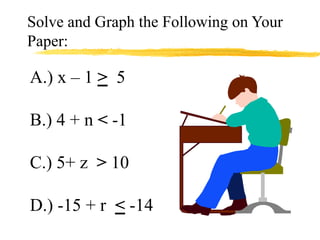 Solve and Graph the Following on Your
Paper:

A.) x – 1 > 5

B.) 4 + n < -1

C.) 5+ z > 10

D.) -15 + r < -14
 