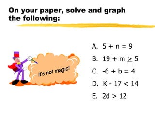 On your paper, solve and graph
the following:



                     A. 5 + n = 9
                     B. 19 + m > 5
                     C. -6 + b = 4
                     D. K - 17 < 14
                     E. 2d > 12
 
