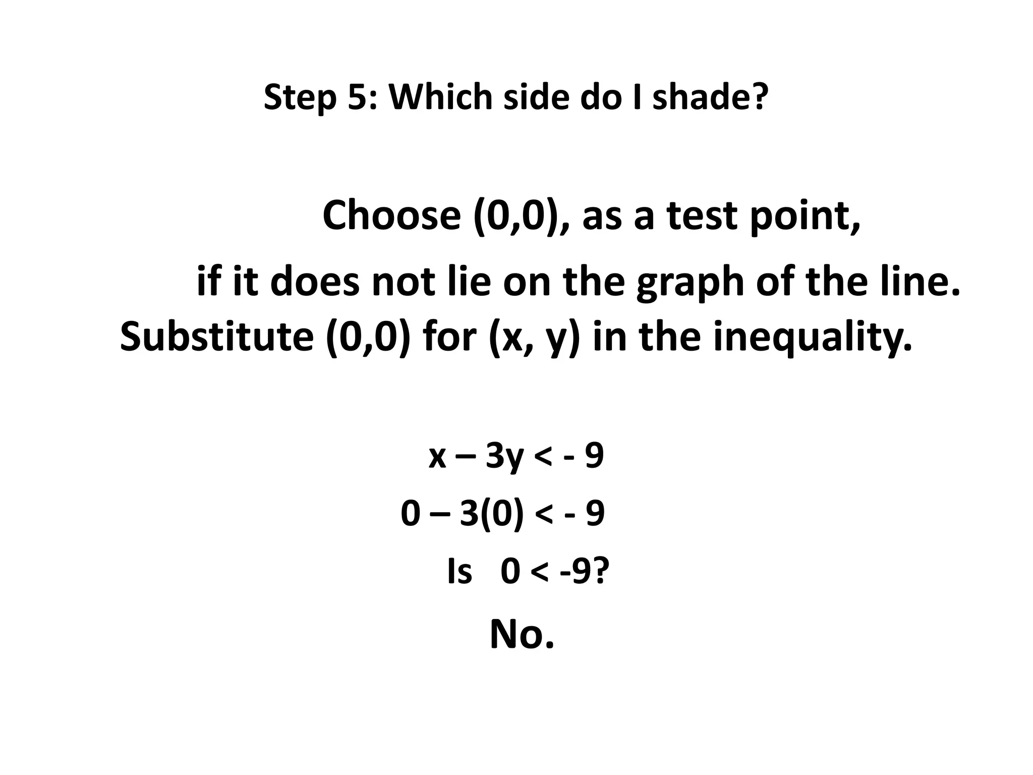 Graphing Inequalities Example | PPT