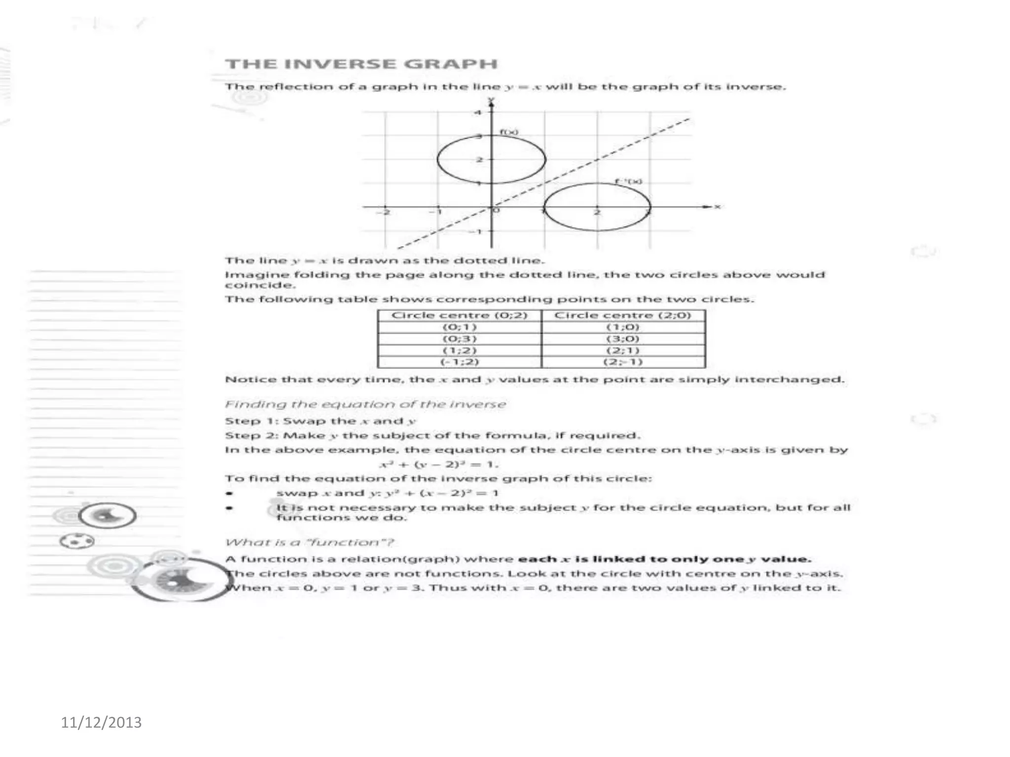 Graphing inverse functions ppt