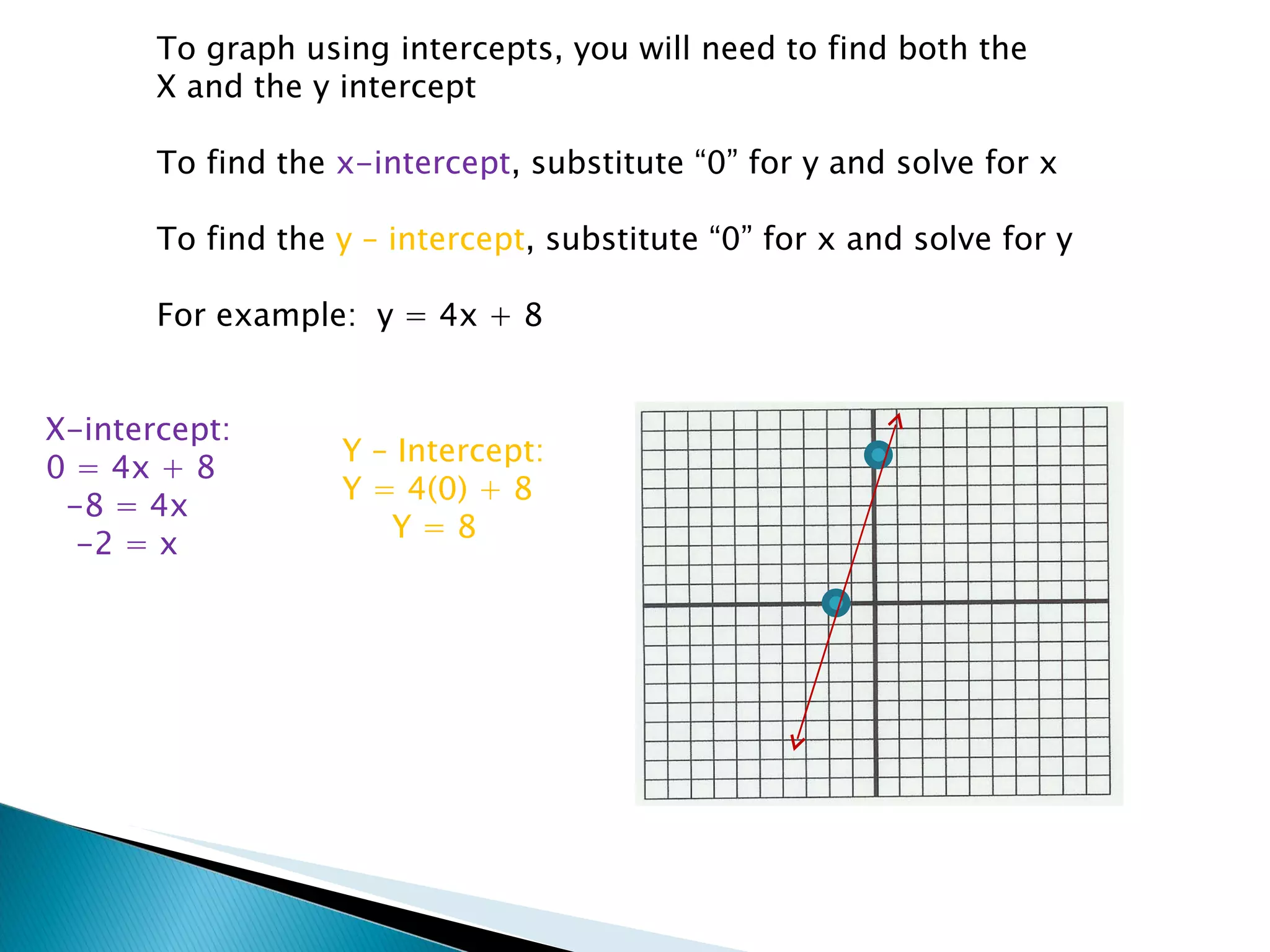 To graph using intercepts, you will need to find both the X and the y intercept To find the  x-intercept , substitute “0” for y and solve for x To find the  y – intercept , substitute “0” for x and solve for y For example:  y = 4x + 8 X-intercept: 0 = 4x + 8 -8 = 4x -2 = x Y – Intercept: Y = 4(0) + 8 Y = 8 