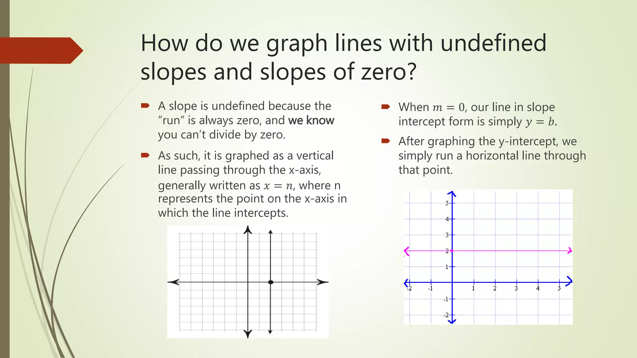 How do we graph lines with undefined
slopes and slopes of zero?
 A slope is undefined because the
“run” is always zero, and we know
you can’t divide by zero.
 As such, it is graphed as a vertical
line passing through the x-axis,
generally written as 𝑥 = 𝑛, where n
represents the point on the x-axis in
which the line intercepts.
 When 𝑚 = 0, our line in slope
intercept form is simply 𝑦 = 𝑏.
 After graphing the y-intercept, we
simply run a horizontal line through
that point.
 