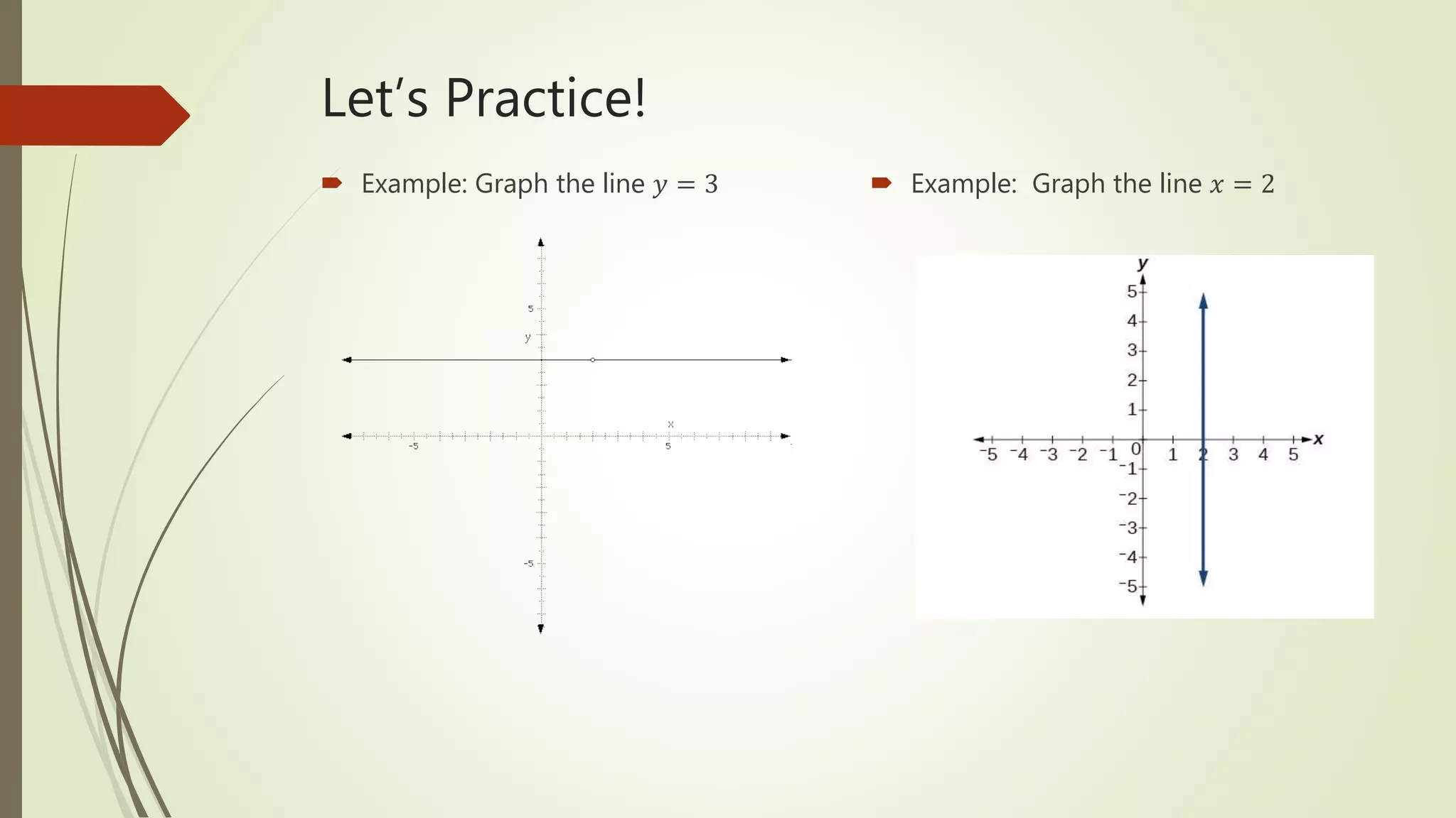 Let’s Practice!
 Example: Graph the line 𝑦 = 3  Example: Graph the line 𝑥 = 2
 