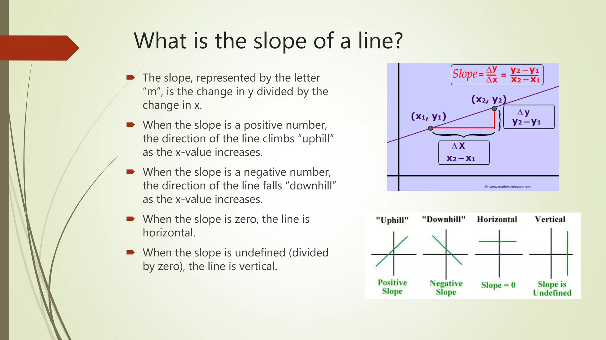 What is the slope of a line?
 The slope, represented by the letter
“m”, is the change in y divided by the
change in x.
 When the slope is a positive number,
the direction of the line climbs “uphill”
as the x-value increases.
 When the slope is a negative number,
the direction of the line falls “downhill”
as the x-value increases.
 When the slope is zero, the line is
horizontal.
 When the slope is undefined (divided
by zero), the line is vertical.
 