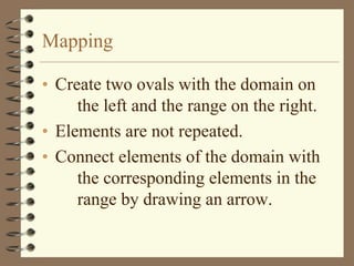 Mapping

• Create two ovals with the domain on
     the left and the range on the right.
• Elements are not repeated.
• Connect elements of the domain with
     the corresponding elements in the
     range by drawing an arrow.
 