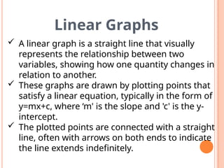 Cartesian Linear Graph Graphing lines on a cartesian plane.pptx