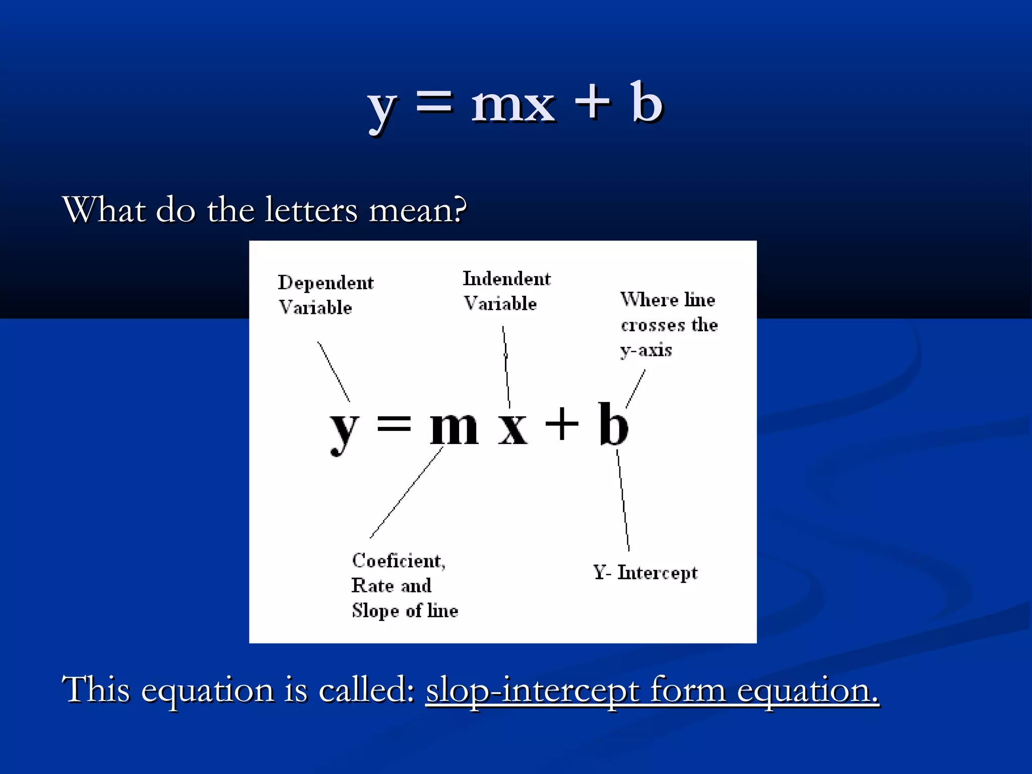 y = mx + by = mx + b
What do the letters mean?What do the letters mean?
This equation is called:This equation is called: slop-intercept form equation.slop-intercept form equation.
 