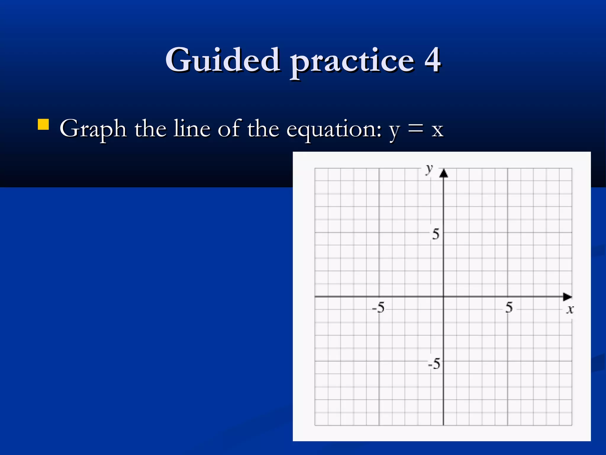 Guided practice 4Guided practice 4
 Graph the line of the equation: y = xGraph the line of the equation: y = x
 