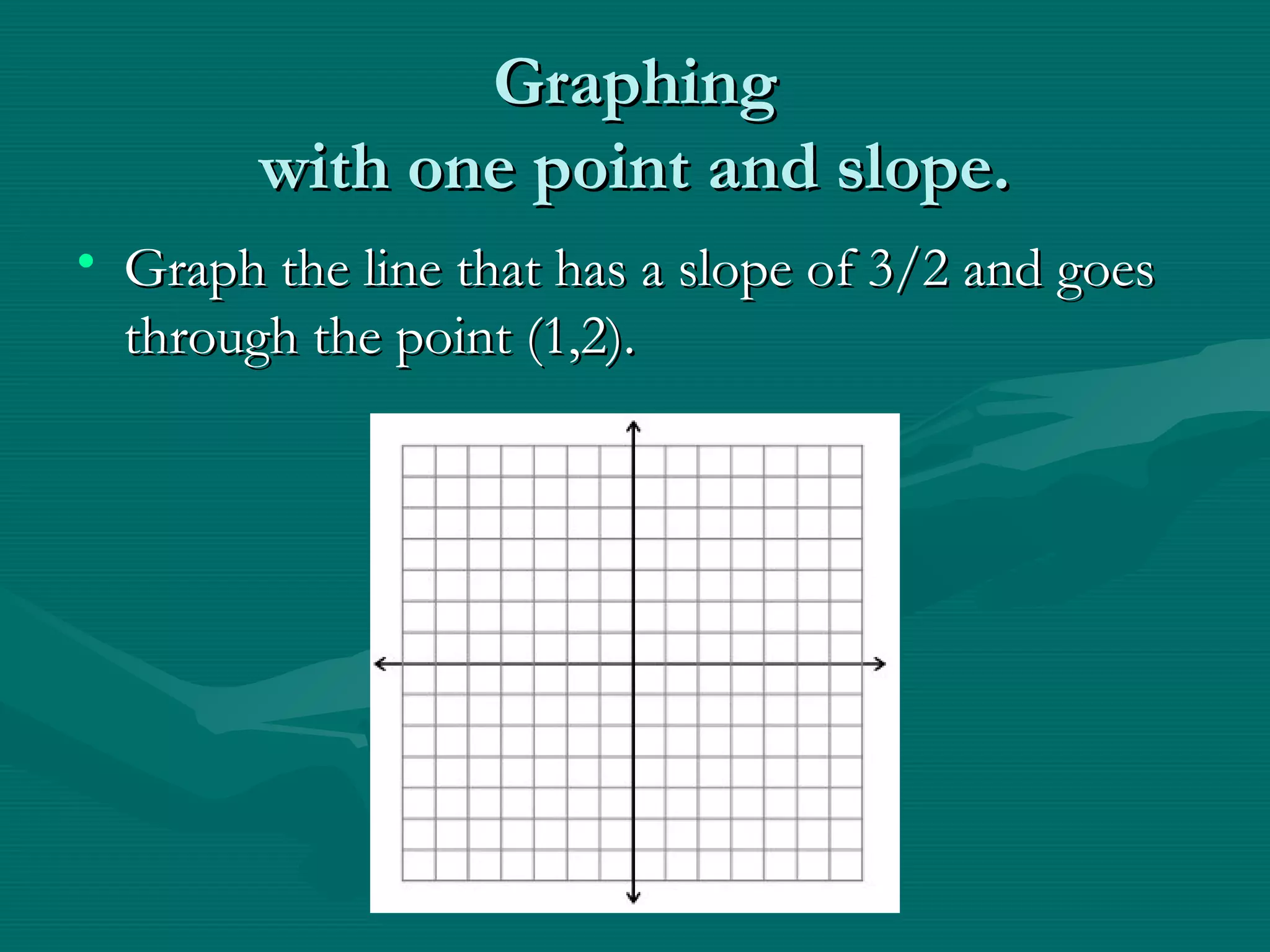 GraphingGraphing
with one point and slope.with one point and slope.
• Graph the line that has a slope of 3/2 and goesGraph the line that has a slope of 3/2 and goes
through the point (1,2).through the point (1,2).
 