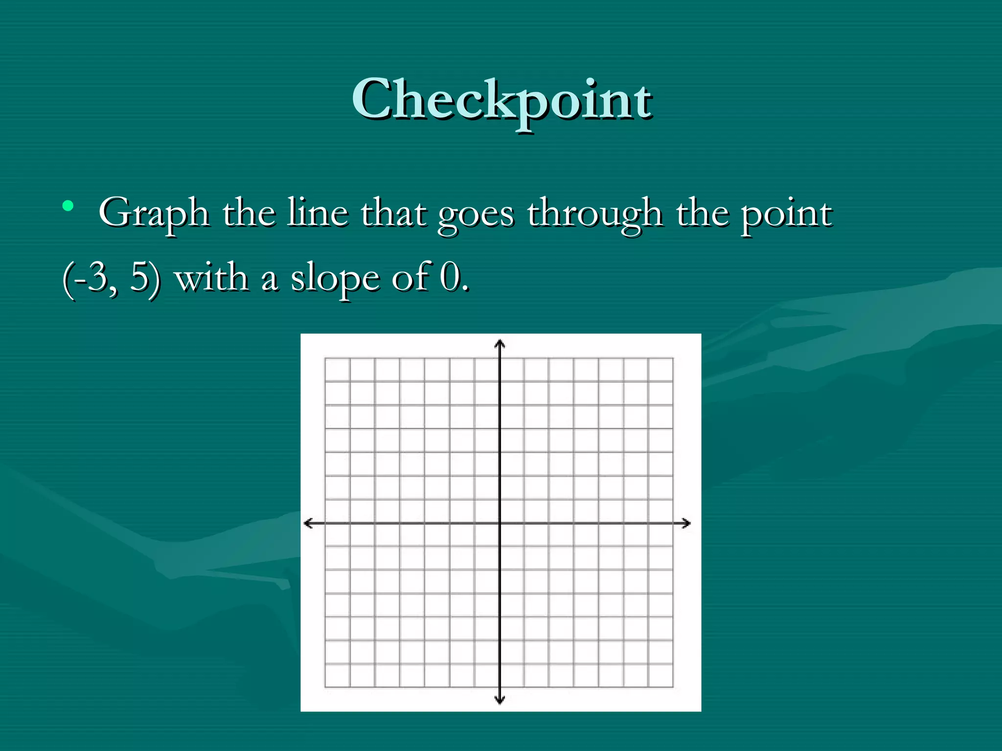 CheckpointCheckpoint
• Graph the line that goes through the pointGraph the line that goes through the point
(-3, 5) with a slope of 0.(-3, 5) with a slope of 0.
 
