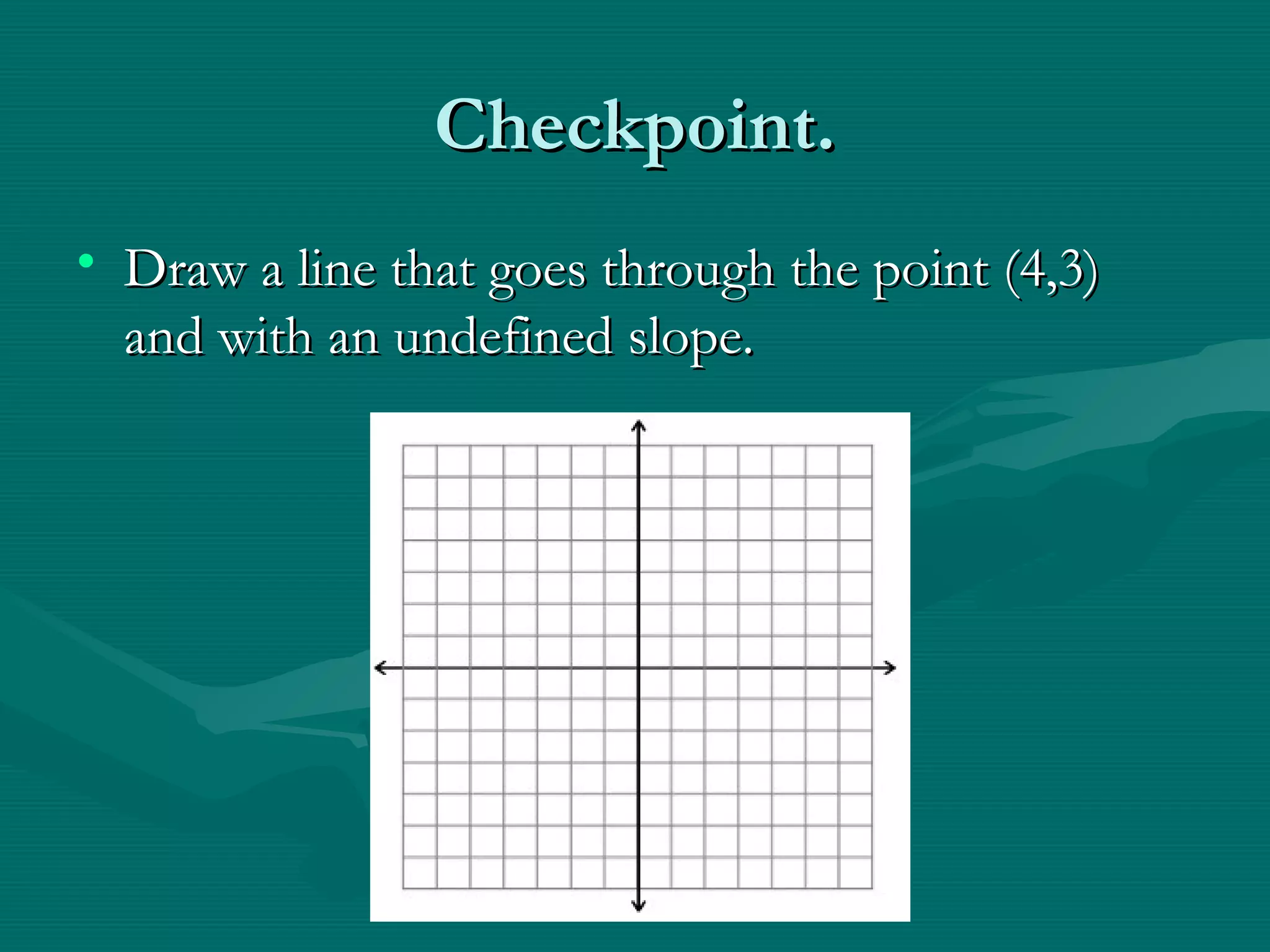 Checkpoint.Checkpoint.
• Draw a line that goes through the point (4,3)Draw a line that goes through the point (4,3)
and with an undefined slope.and with an undefined slope.
 