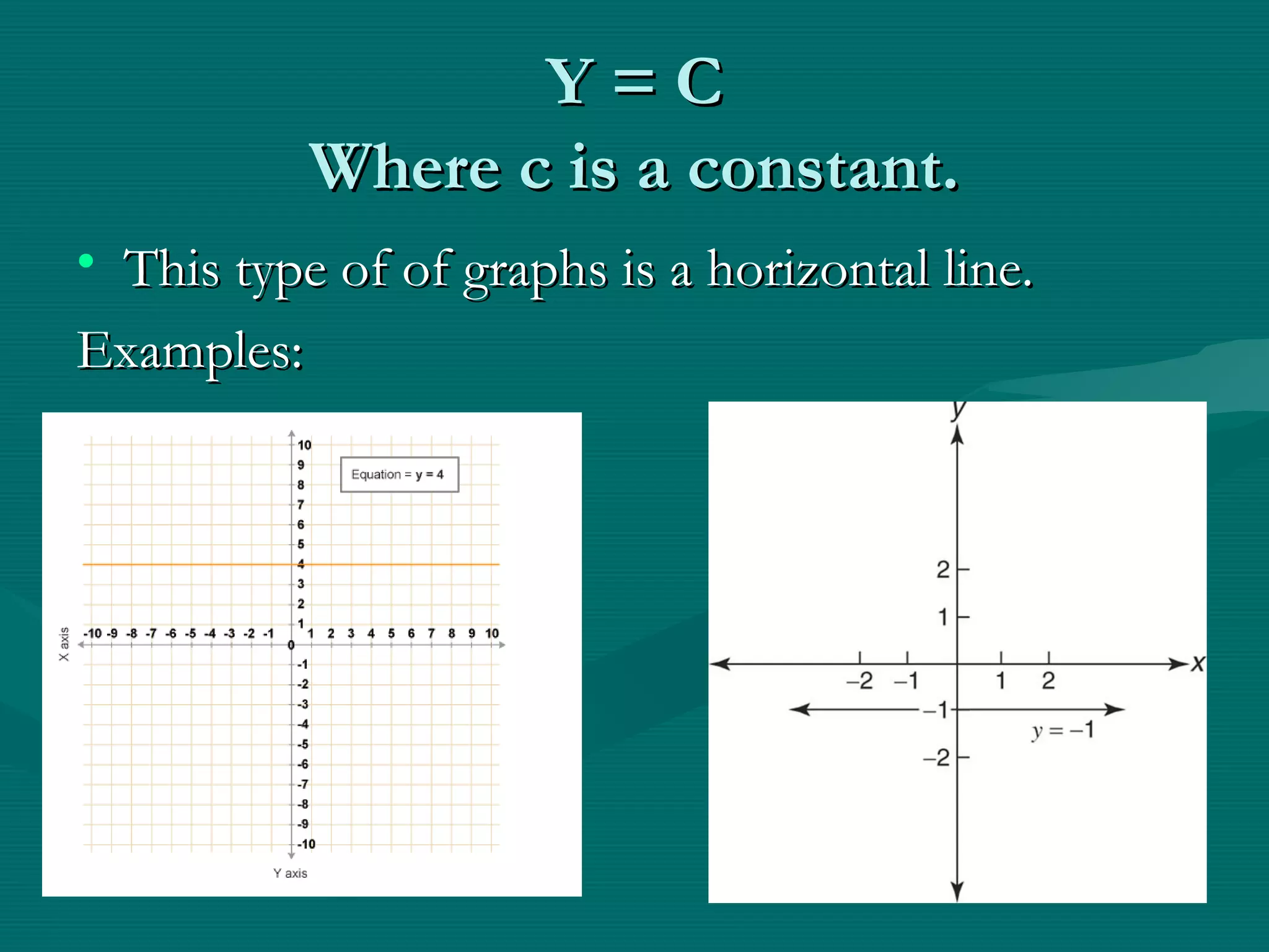 Y = CY = C
Where c is a constant.Where c is a constant.
• This type of of graphs is a horizontal line.This type of of graphs is a horizontal line.
Examples:Examples:
 
