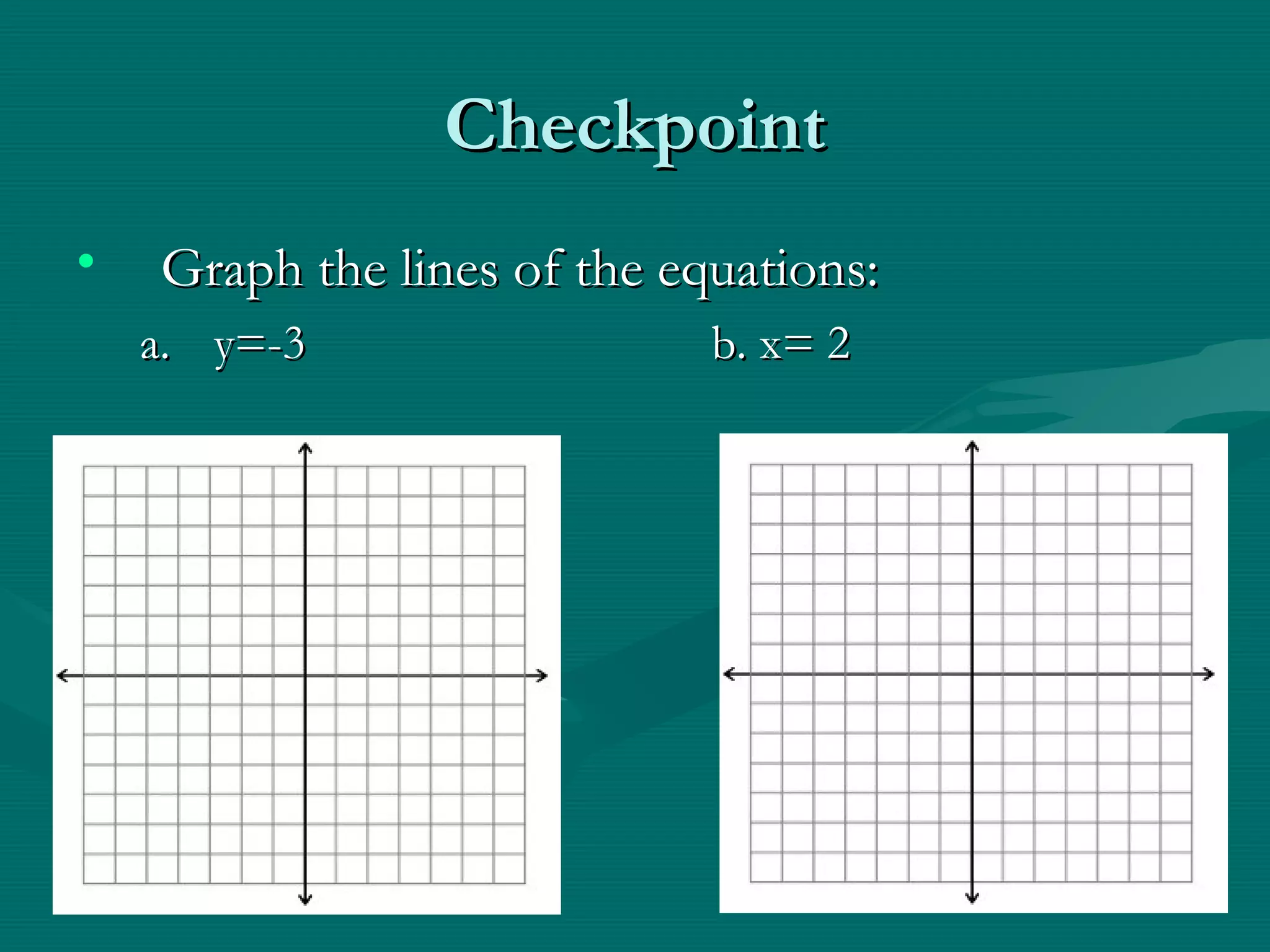 CheckpointCheckpoint
• Graph the lines of the equations:Graph the lines of the equations:
a.a. y=-3y=-3 b. x= 2b. x= 2
 