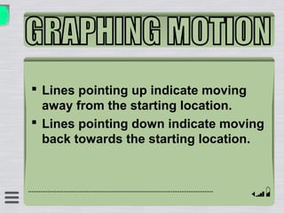  Lines pointing up indicate moving
away from the starting location.
 Lines pointing down indicate moving
back towards the starting location.
 