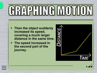  Then the object suddenly
increased its speed,
covering a much larger
distance in the same time.
 The speed increased in
the second part of the
journey.
 